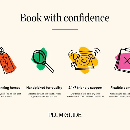 Plum Guide - Network Idea Apartman *